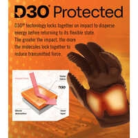 [M]メカニクスグローブ(合成革/ウルフGY)_選択画像04