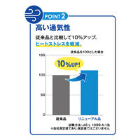 [L] 使い捨て防護服_選択画像03