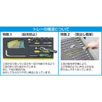 3本組 モンキーレンチセット_選択画像03