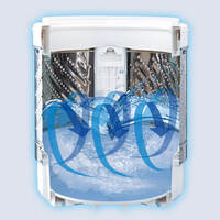 5.0kg/556x566x880mm 全自動洗濯機_選択画像02