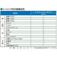 330ml シリコ-ンシーラント(ホワイト/10本)_選択画像04