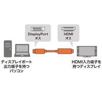 2.0m DisplayPort-HDMI変換ケーブル_選択画像02