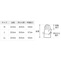 [M] 手袋(ポリウレタン/航空迷彩)_選択画像04