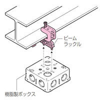 H･L形鋼用ビームラックル(OutletBox用)_選択画像02