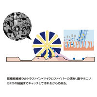 [EA928DE-172用]モップカバー(水拭き用)_選択画像03