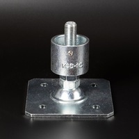 48.6mm 単管用水平調整金具(重荷重)