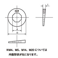 5.5x12.0x1.5mm ゆるみ止ワッシャー(10個)_選択画像03