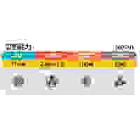 φ 21mm/455mm ケーブルカッター_選択画像03