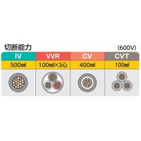 φ 35mm/800mm ケーブルカッター_選択画像03