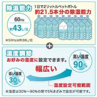 季節品)AC100V/ 810W 除湿機(ノンフロン型)_選択画像02