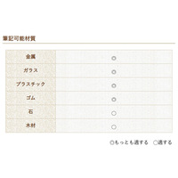 8本組中字油性ペイントマーカーセット(工業_選択画像04