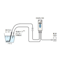 AC100V ヒーター用温度コントローラー_選択画像03