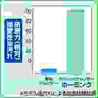 6.0L 食器調理器具用洗剤(ホーミング)_選択画像03