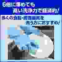 18L 食器用洗剤(パワーストリームコンク)_選択画像03