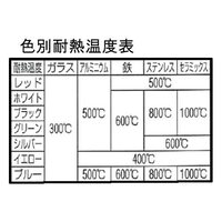 5本組 油性･耐熱耐候マーカーセット_選択画像03