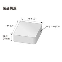 100x100x25mm防振ダンパー(緑/80-120kg未満_選択画像02