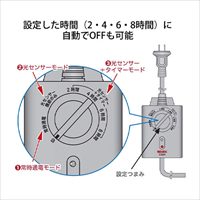 AC100Vタイムスイッチ(8時間/防雨/光センサ_選択画像03