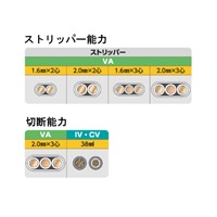 1.6･2.0mm　 ワイヤーストリッパー(VVF用)_選択画像03