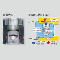 3/8 inDR/11個 ソケットセット(Z-EAL)_選択画像03
