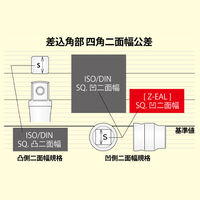 1/4 inDRx　3/8 in ソケット(Z-EAL)_選択画像04