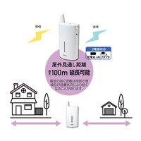 ワイヤレスチャイム用中継器_選択画像03