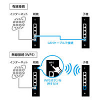Wi-Fiルーター(Wi-Fi7対応)_選択画像04