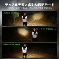 [単4x3本] ヘッドライト/LED(無段階調光)_選択画像02