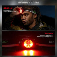 [単4x3本] ヘッドライト/LED(無段階調光)_選択画像03