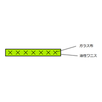25mmx30m電気絶縁テープ(ガラスクロス/B種)_選択画像02