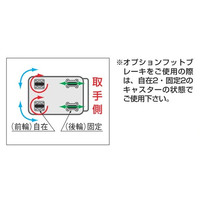 ツールワゴン用直進金具(φ75mm用/2個入)_選択画像03