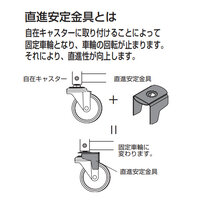 ツールワゴン用直進金具(φ75mm用/2個入)_選択画像04