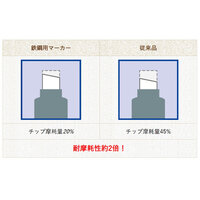 4本組極太油性ペイントマーカーSet(鉄鋼用_選択画像02