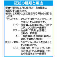 19x38x132/6角軸長軸付砥石(ストレート/WA)_選択画像02