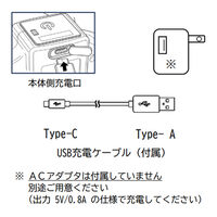 80kg サクションリフター(充電式)_選択画像03
