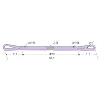 52mmx 6.0m/2.0ton ベルトスリング(防水型)_選択画像03