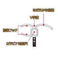 500-1500mm 伸縮式玉掛け安全棒_選択画像02