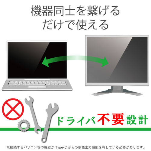 変換ケーブル TypeC-HDMI&VGA_画像04