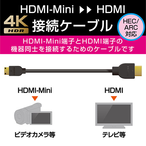 HDMI-miniHDMIケーブル 1.5m DH-HD14EM15BK_画像03