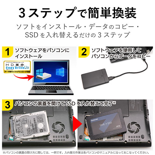 内蔵SSD 480GB ESD-IB0480G_画像02