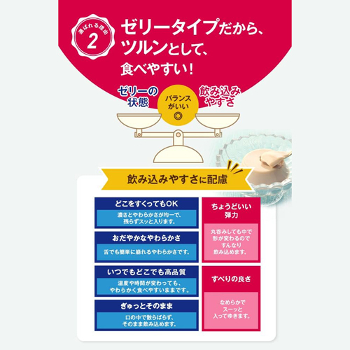 ※アイソカルゼリーハイカロリー もも味_画像03