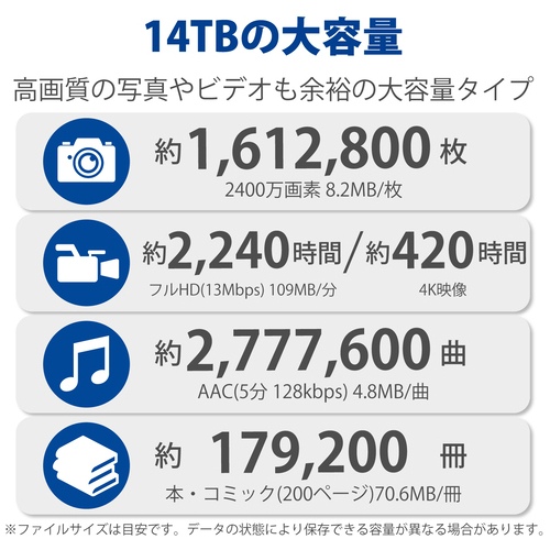 外付HDD d2Professional 14TB STHA14000800_画像03
