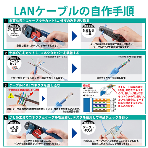 LANケーブル cat5e 箱入り300m より線 青_画像04