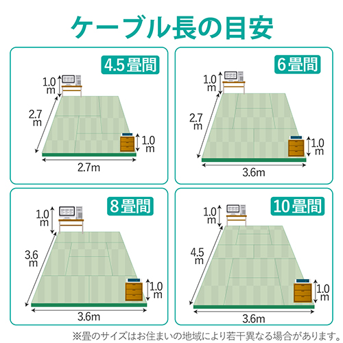 LANケーブル cat5e 10m LD-CTN/BU10_画像03