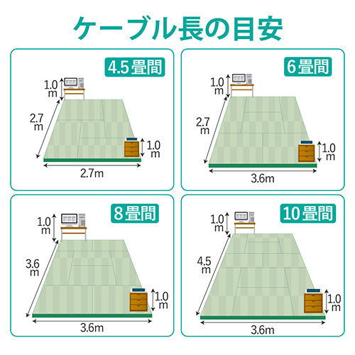 LANケーブルSフラットCat6青20mLD-GF2/BU20_画像03