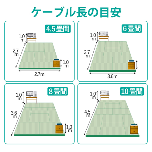 やわらかLANケーブル cat6 10m LD-GPY/BU10_画像04
