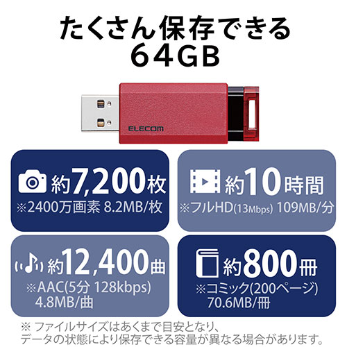 USBメモリ3.1 ノック式64GB MF-PKU3064GRD_画像04