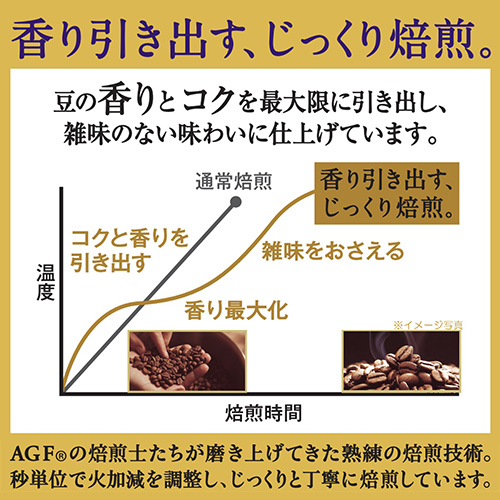 ※贅沢な珈琲店PREMIUM DRIP モカ14P_画像04