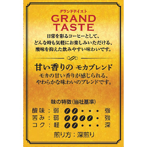 ※△GRAND TASTE DRIP モカブレンド15P_画像02