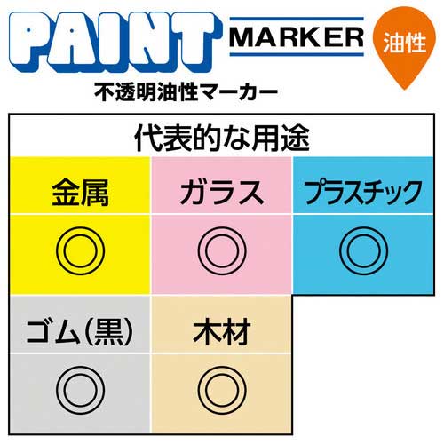 ペイントマーカー PX-20.15 中字 赤_画像04