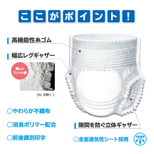 ネピアテンダーあんしんフィットパンツM1P_画像03